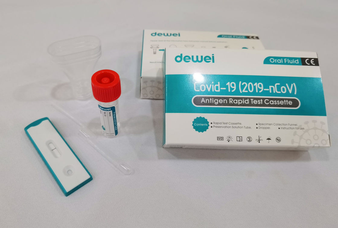 Individual Package : Covid-19 (2019-nCoV) Antigen Rapid Test Cassette by Oral Fluid Saliva Collection